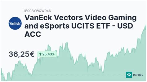 vaneck video gaming and esports ucits etf